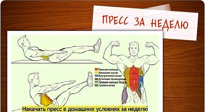 Как в paint сделать фото по размеру Как в paint сделать фото по размеру